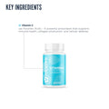 Revive | Vitamin C | 60 Capsules