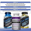 Hi-tech pharmacueticals Thermogenic Weight Management Supplement - Supplement Facts | Svpplements