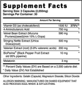 Blackstone Labs Blackstone Labs - GROWTH - 90 Count - Back View | Svpplements
