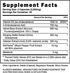 Blackstone Labs - NutraStop