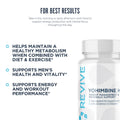 Revive | Yohimbine HCL | 45 Capsules