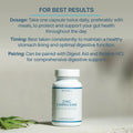 Revive | Zinc Carnosine