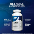 GAT Sport GAT Sport | ZMAG-T - Package Detail | Svpplements