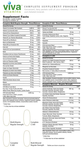 Viva Vitamins CSP Packs Daily Vitamin Pack 30 Servings Supplement Facts - Vitamin C 500mg | Svpplements