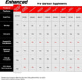 Enhanced Enhanced Ramy's Rage Stim Reloaded - Package Detail | Svpplements