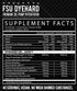 Inspired Nutraceuticals - NutraStop