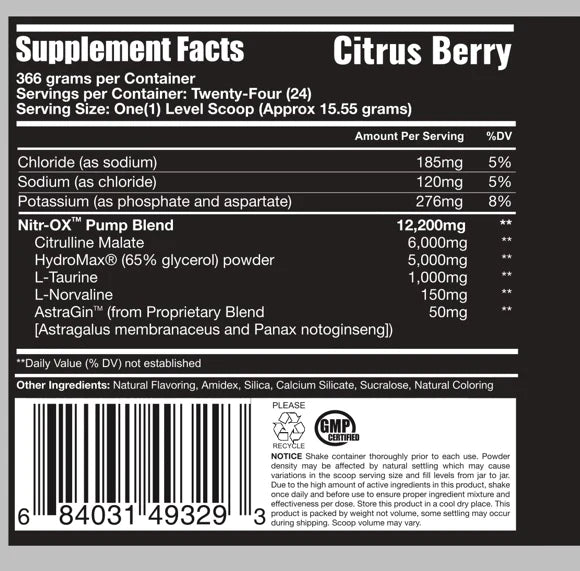 Project AD | NITR-OX