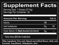 REDCON1 Cluster Bomb Intra Workout Carbohydrate Powder 30 Servings Supplement Facts - Cluster Dextrin® 25g | Svpplements