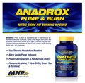 MHP Dietary Supplement - Supplement Facts | Svpplements
