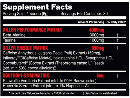 Killer Labz Dietary Supplement - Supplement Facts | Svpplements