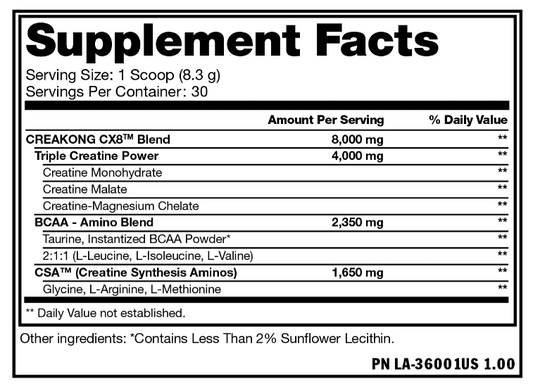 Mutant CreaKong CX8 Creatine Strength Formula Powder 30 Servings Supplement Facts - Creatine blend | Svpplements