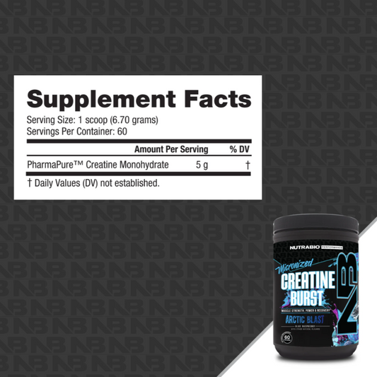 NutraBio Creatine Burst Creatine Powder 60 Servings Supplement Facts - PharmaPure™ Creatine Monohydrate 5g | Svpplements