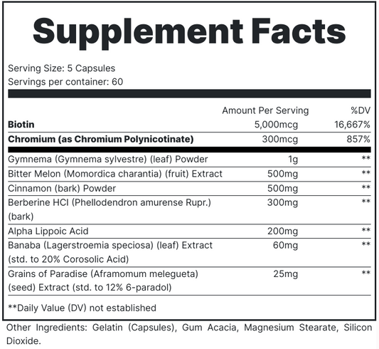 REDCON1 RPG Glucose Disposal Agent Capsules 60 Servings Supplement Facts - Gymnema sylvestre 1,000mg | Svpplements