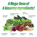 Myogenix Myogenix Myovite: Super Greens - Package Detail | Svpplements