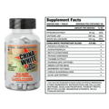 Cloma Pharma Dietary Supplement - Supplement Facts | Svpplements