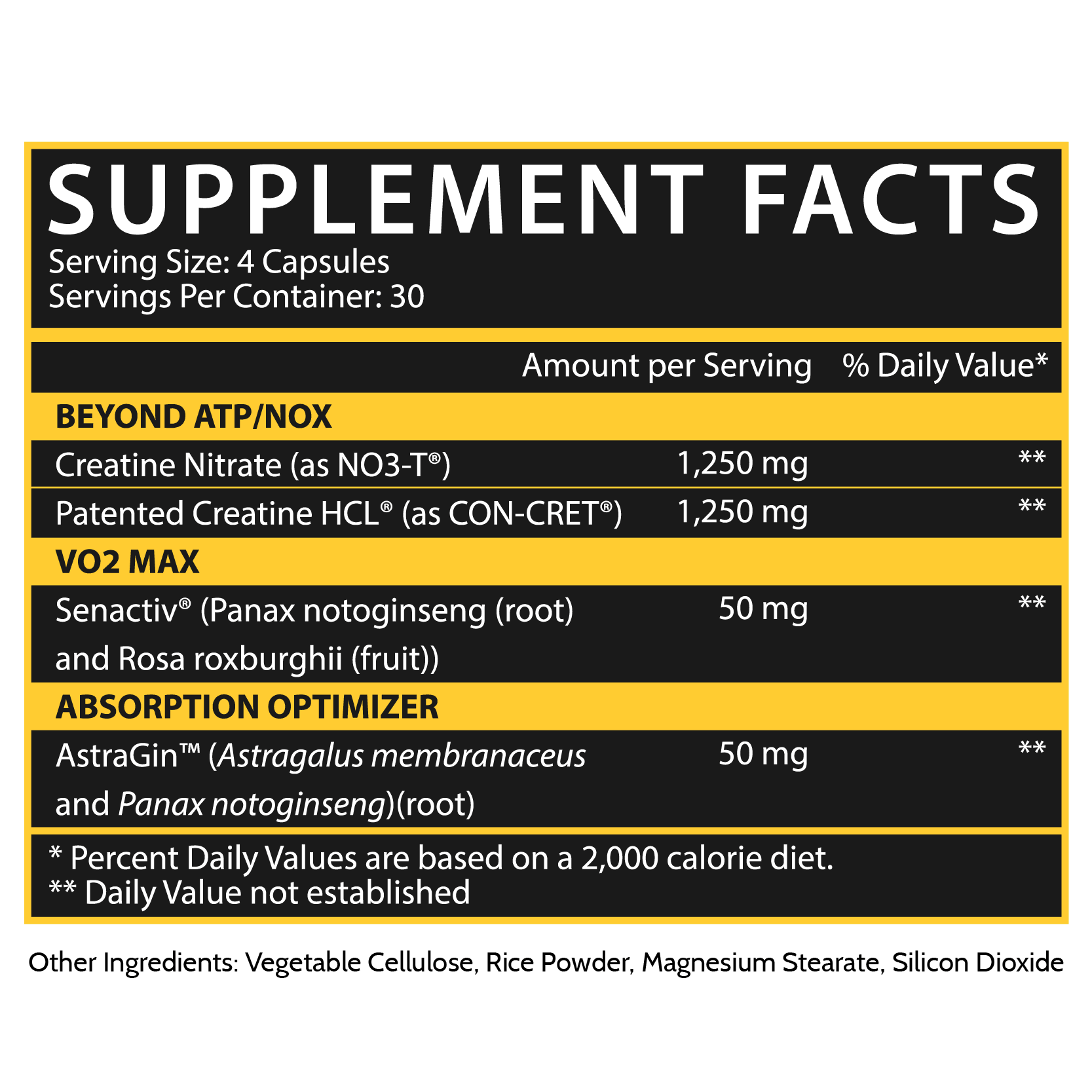 Inspired Nutraceuticals - NutraStop