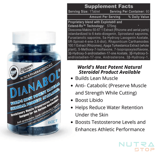 Hi-Tech Pharmaceuticals Muscle Support Tablets 60 Servings Supplement Facts - 7-Keto- Undisclosed | Svpplements