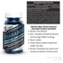 Hi-Tech | Anavar + Dianabol | Lean Muscle Recomposition Stack