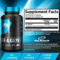 EFX Sports EFX Sports | Kre-Alkalyn | PH-Correct Creatine Monohydrate - Package Detail | Svpplements