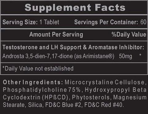 Hi Tech Pharmaceuticals Post-Cycle Support Supplement - Supplement Facts | Svpplements