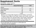 Prime Nutrition Prime Nutrition Phytoform - Fruit and Greens Formula - Back View | Svpplements