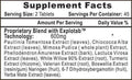 Hi-Tech Pharmaceuticals Pain RX Joint Support Tablets 45 Servings Supplement Facts - 600mg blend across 12 | Svpplements