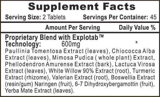 Hi-Tech Pharmaceuticals Pain RX Joint Support Tablets 45 Servings Supplement Facts - 600mg blend across 12 | Svpplements
