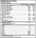 Blackstone Labs Blackstone Labs BCAA Resurgence - Package Detail | Svpplements